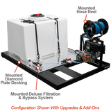 RightWash - Basic Wash Skid