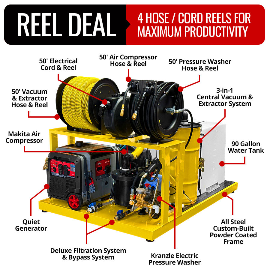 RightWash-E : Electric Reel Deal Deluxe Detail Pro Skid